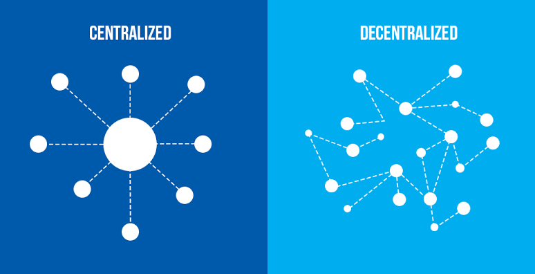 Decentralized Technologies and Their Real-World Applications